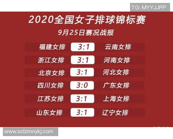 成都排球队在全国排球耐力排行榜中荣获第二名的辉煌成绩